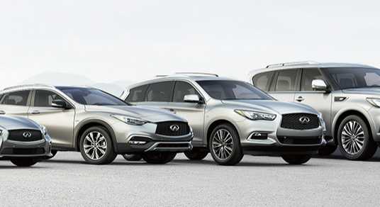 Infiniti Owner Celebration Event Sweepstakes