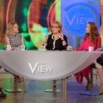 ABC The View Sweepstakes