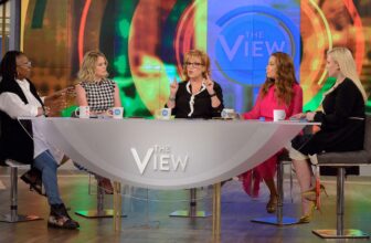 ABC The View Sweepstakes